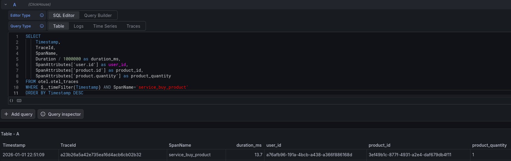 Résultat de la requête montrant une span