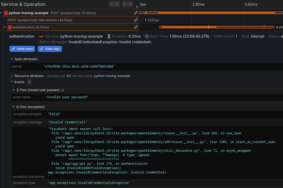 La span avec l’erreur d’authentification
