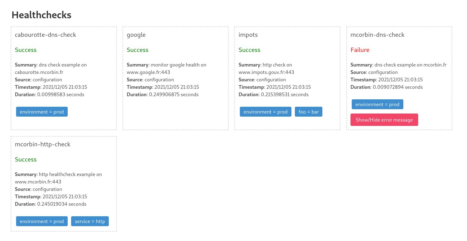 Cabourotte frontend