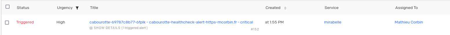 pagerduty alert